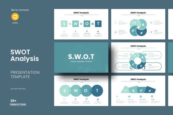 Download Swot Analysis Google Slides Template - Google Collection