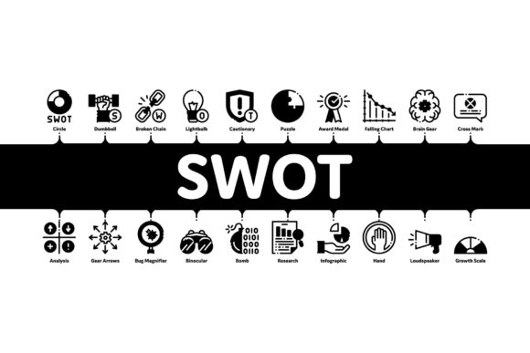 Download Swot Analysis Strategy Minimal - Swot analysis Collection
