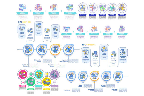 Download Elearning Types Infographic Template Set - Learn Collection